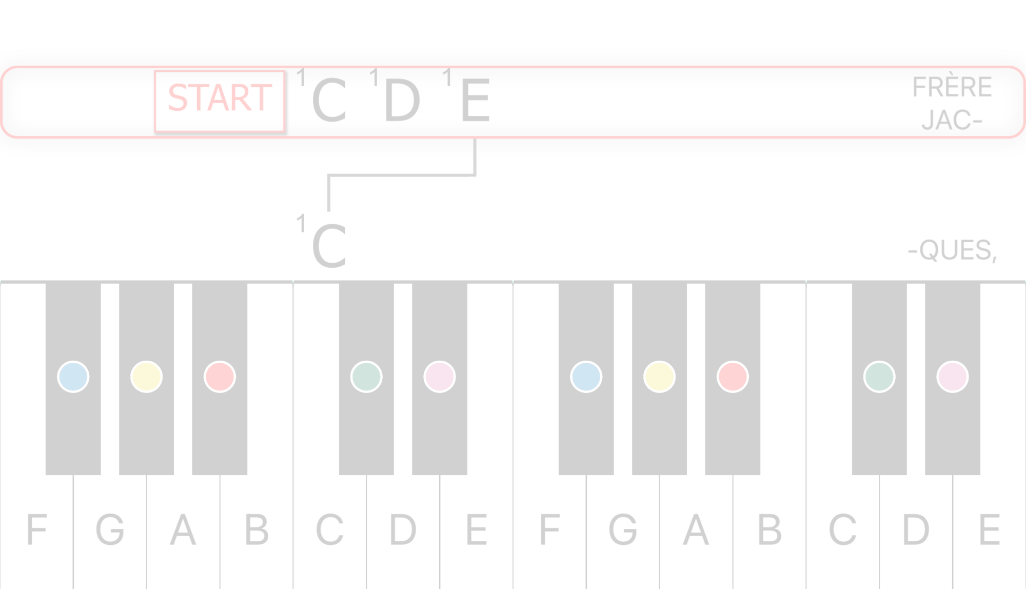 Advanced Playing with Music in Minutes MiM